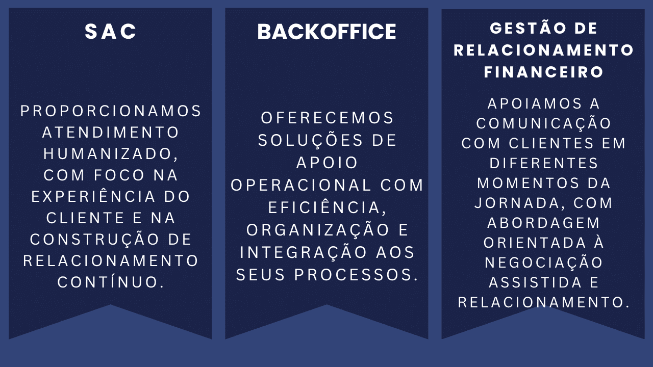 Home_Resumo_Servicos